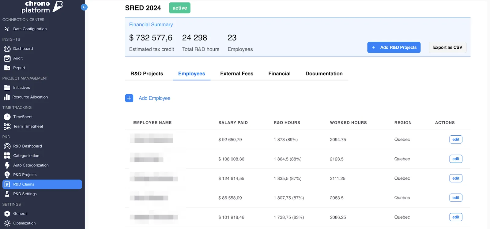 Chrono audit-ready tax credit reporting