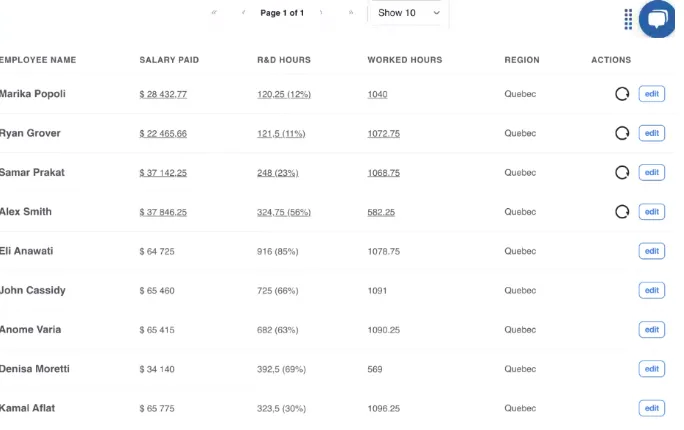 Chrono dashboard showing team capacity utilization across engineering projects